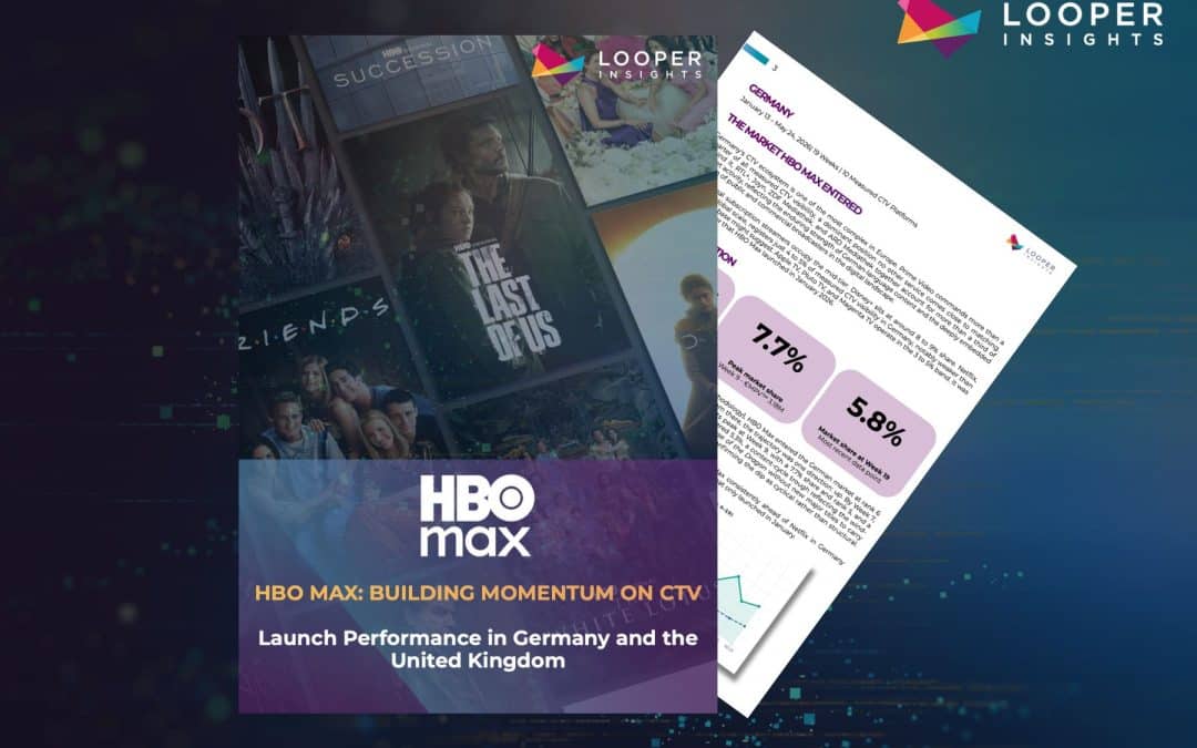 HBO Max: Building Momentum on CTV in Germany and the UK